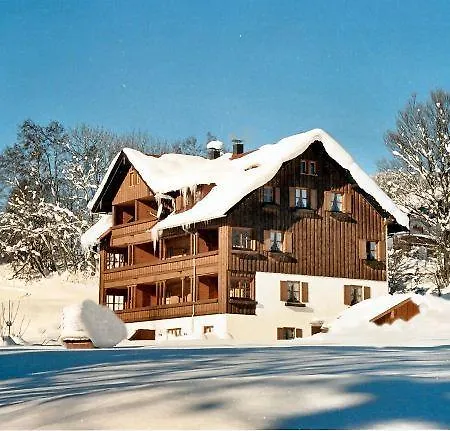 Kuehny * Reute (Bavaria)